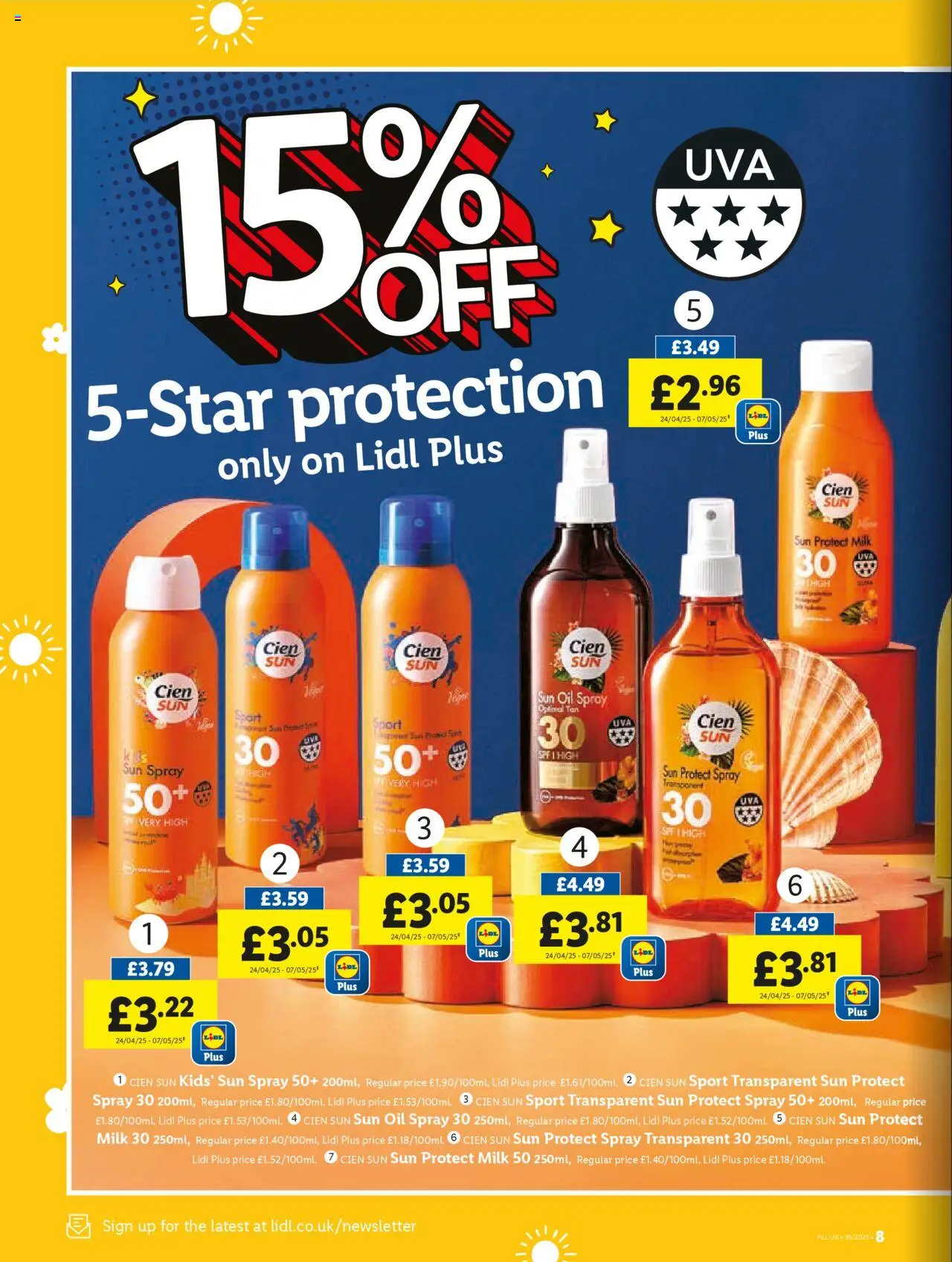 Lidl shop Lidl Weekly Scotland valid from 01/05/2025 - Page number 8