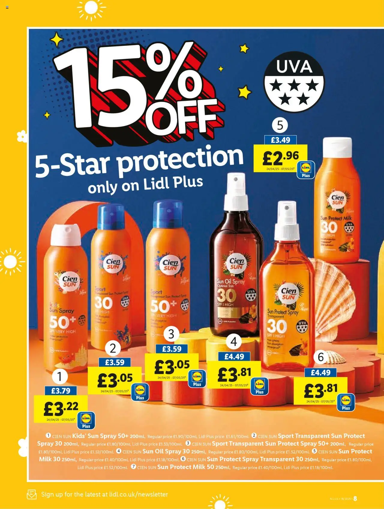 Lidl shop Lidl Weekly Wales valid from 01/05/2025 - Page number 8