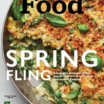 Waitrose offers (01/05/2025) - new buys and sales