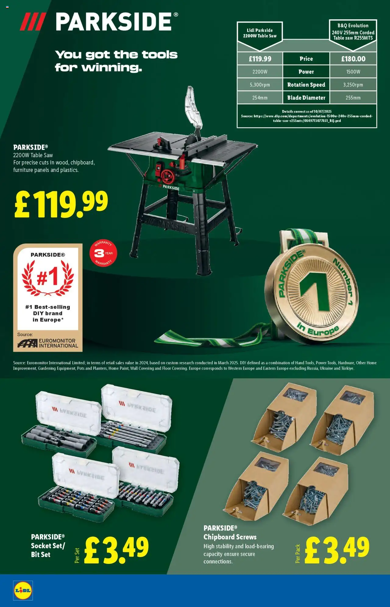 Lidl shop Spanish week valid from 24/07/2025 - Page number 16